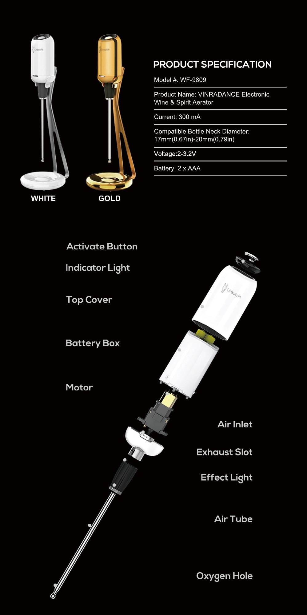 Engineering & Design